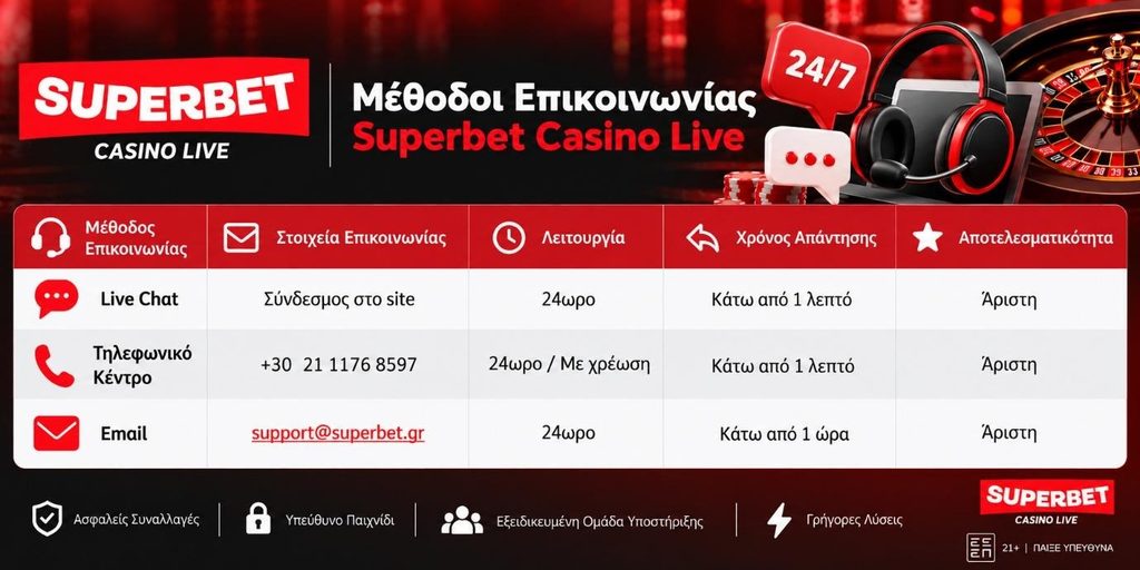 μεθοδοι επικοινωνιας superbet casino